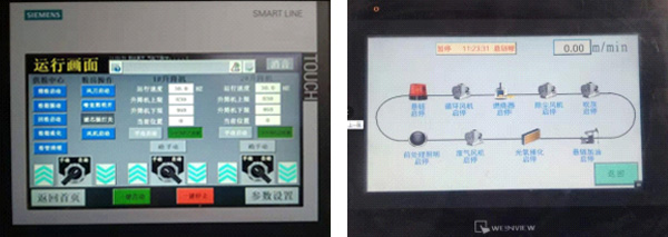 車間環境和能耗監測