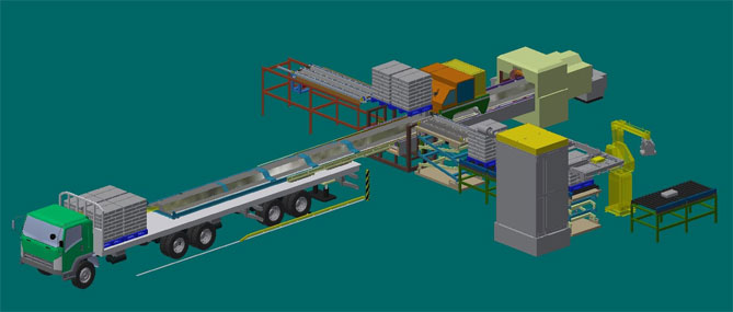 自動裝車系統——打通智慧物流最後一百米